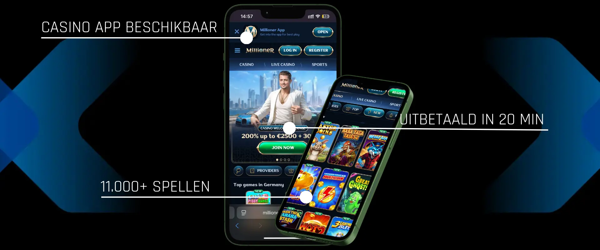 Millioner - Snelst uitbetalende online casino